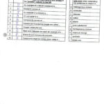 Chemistry Worksheet Matter 1 Answers Epic Electron Configuration Inside Chemistry Worksheet Matter 1 Answers