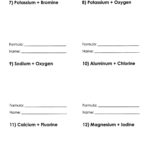Christopher White  Warren County Public Schools As Well As Ionic Bonding Worksheet Answers