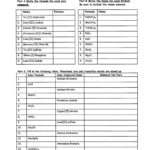Christopher White  Warren County Public Schools For Chemical Nomenclature Worksheet