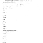 Christopher White  Warren County Public Schools In Chemical Names And Formulas Worksheet Answers