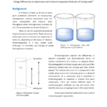 Chromatography Lab Handout  Meen 3340 Thermodynamics 2  Studocu For Leaf Chromatography Lab Worksheet