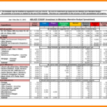 Church Budget Excel Template ~ Learningwork.ca For Church Membership Spreadsheet Template