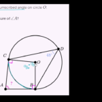 Circles  Geometry All Content  Math  Khan Academy Inside 9 4 Practice Worksheet Inscribed Angles