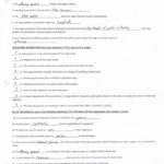 Civics Worksheet The Executive Branch Answer Key Math Worksheets Pertaining To The Executive Branch Worksheet