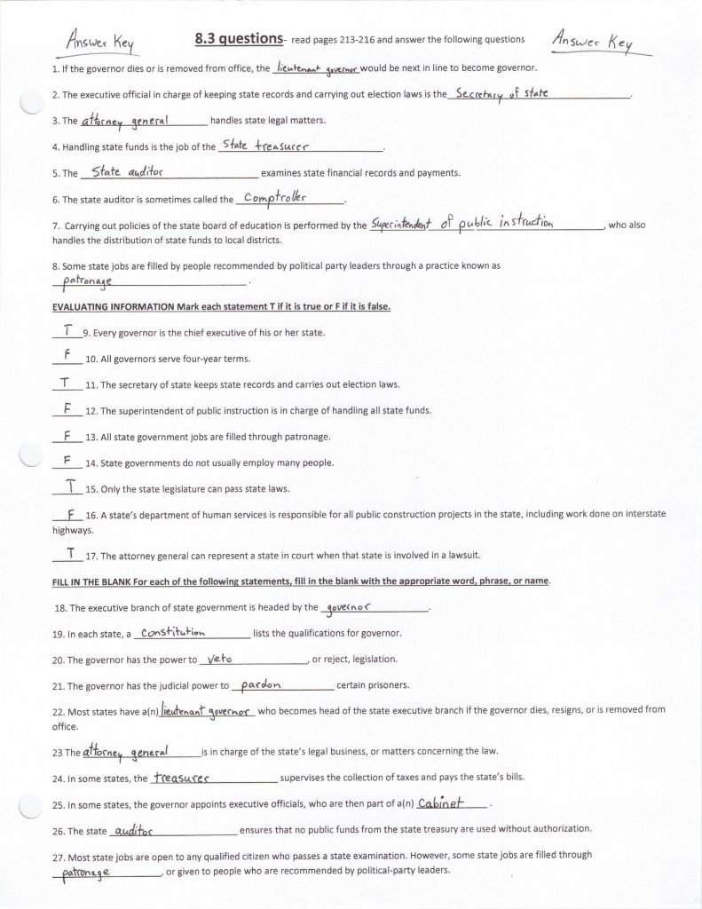 Civics Worksheet The Executive Branch Answer Key Math Worksheets Within Civics Worksheet The Executive Branch Answer Key