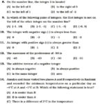Class 6 Important Questions For Maths – Integers  Aglasem Schools Also Integers Worksheets With Answers For Grade 6