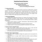 Classification Of Chemical Reactions Worksheet Completing The Square Within Six Types Of Chemical Reaction Worksheet