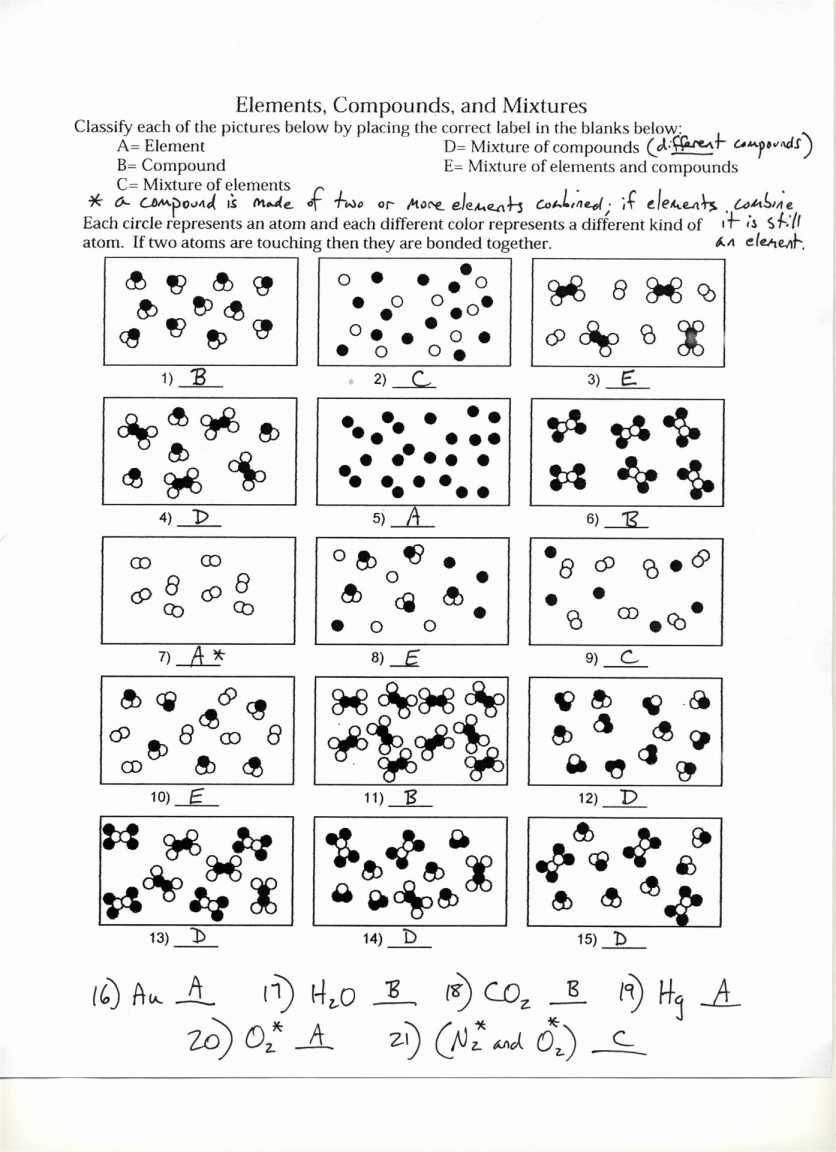 Classification Of Matter Worksheet Answer Key  Briefencounters Together With Chemistry 1 Worksheet Classification Of Matter And Changes Answer Key