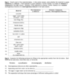 Classifying Matter Worksheet In Chemistry A Study Of Matter Worksheet Answers