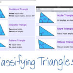 Classifying Triangles  Math Geometry Special Education Middle Inside Classifying Triangles By Angles Worksheet