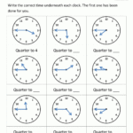 Clock Worksheet  Quarter Past And Quarter To With Clock Time Worksheets