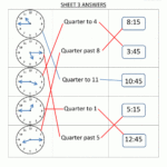 Clock Worksheets Quarter Past And Quarter To Throughout Digital Clock Worksheets