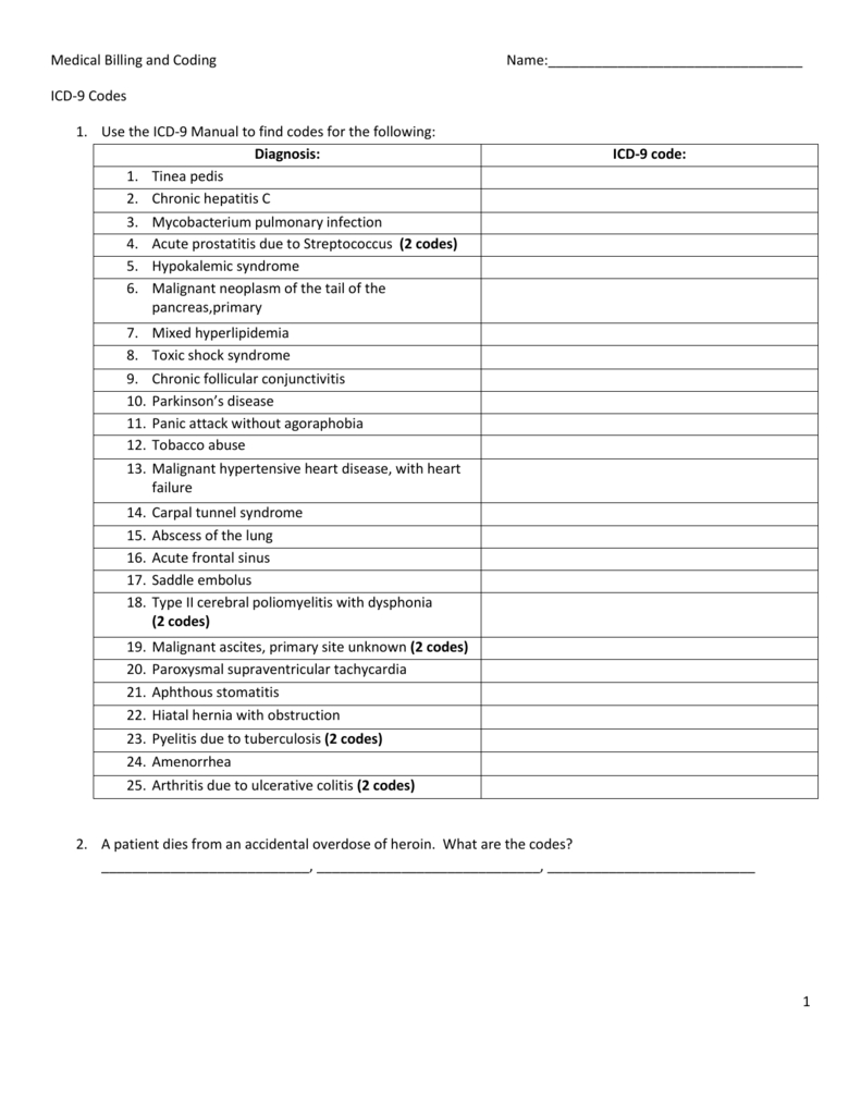Coding Practice Worksheet 1  Mbccwhs For Medical Coding Practice Worksheets