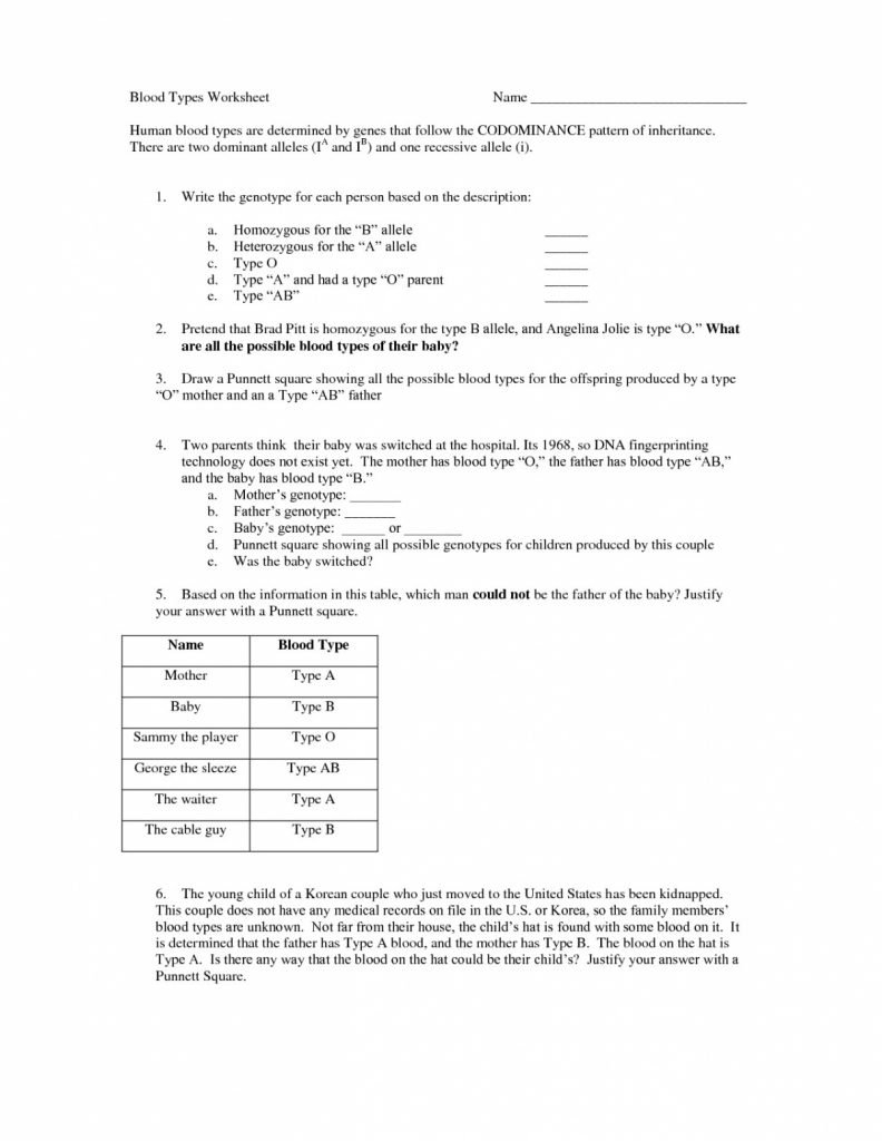 Codominance Worksheet Blood Types Answer Key Addition And For Blood Types Worksheet Answers