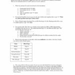 Codominance Worksheet Blood Types Answer Key Addition And Throughout Human Blood Cell Typing Worksheet Answer Key