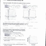 Collection Of Solutions Graphing Quadratic Functions Worksheet Intended For Graphing Quadratic Functions Worksheet Answers Algebra 1