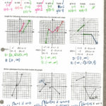 Collection Of Solutions Practice Worksheet Graphing Exponential For Practice Worksheet Graphing Quadratic Functions In Vertex Form Answers