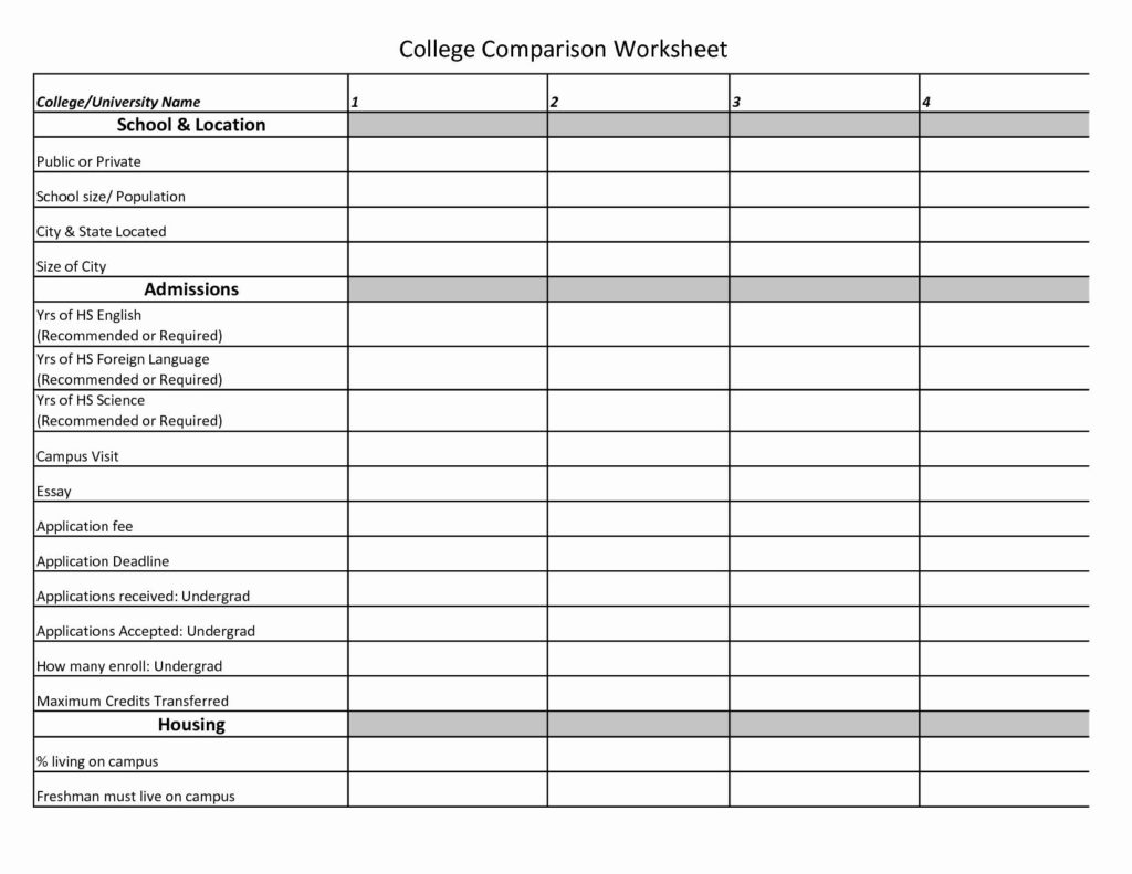 College Comparison Excel Spreadsheet — excelguider.com