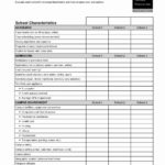 College Omparison Spreadsheet Ost Template Templates Sample Tuition With Regard To College Cost Comparison Worksheet