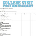 College Visit Checklist Worksheet  Familyeducation In College Planning Worksheet