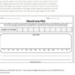 Color Coded Multiplication Program Together With Measuring To The Nearest 1 4 Inch Worksheet