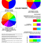 Color Theory Worksheet – Tabitharandinphoto Intended For Color Theory Worksheet
