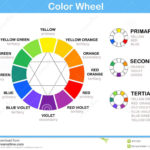 Color Wheel Worksheet For Kids Stock Vector  Illustration Of Throughout Color Theory Worksheet