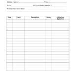 Community Service Worksheet  Briefencounters Also Community Service Hours Worksheet