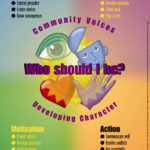 Community Voices And Character Education Curriculum Along With Character Education Worksheets Pdf