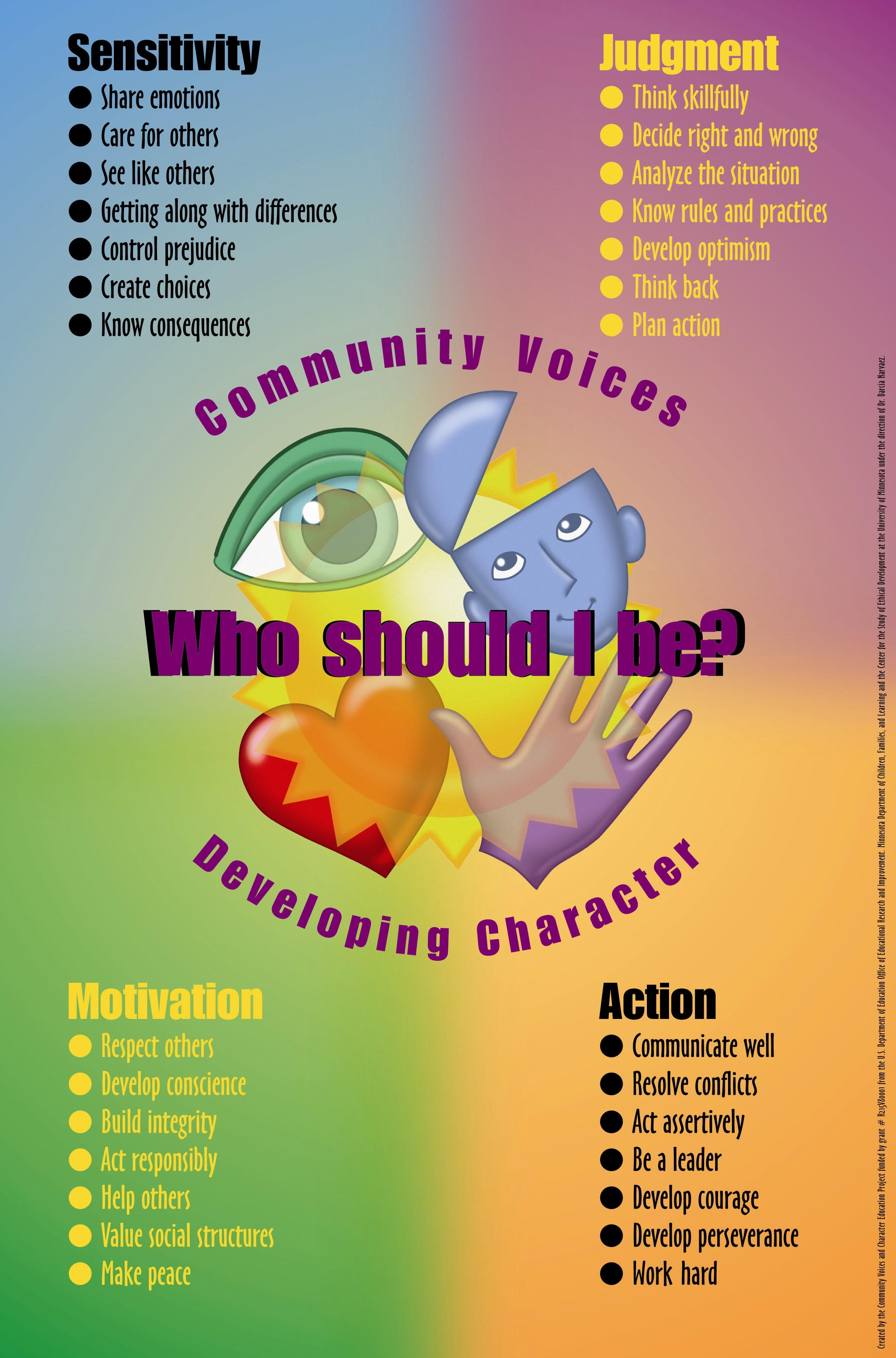 Community Voices And Character Education Curriculum With Regard To Character Education Worksheets