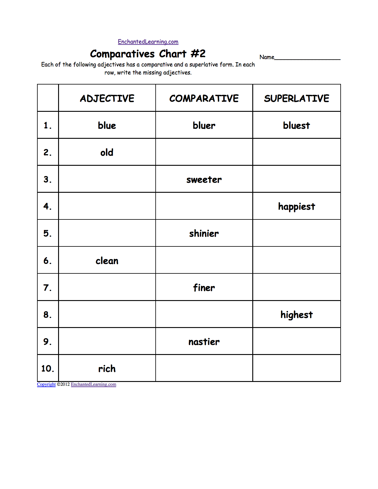 Comparative And Superlative Adjectives Enchantedlearning Pertaining To Comparative And Superlative Adjectives Worksheet