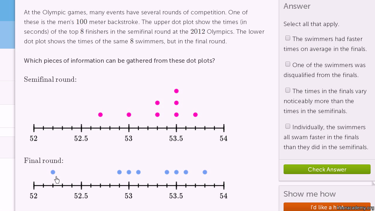 Comparing Distributions With Dot Plots Example Problem Video As Well As Dot Plot Worksheet