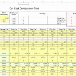 Comparing Health Insurance Plans Worksheet Elegant Auto Insurance ... Pertaining To Auto Insurance Comparison Spreadsheet