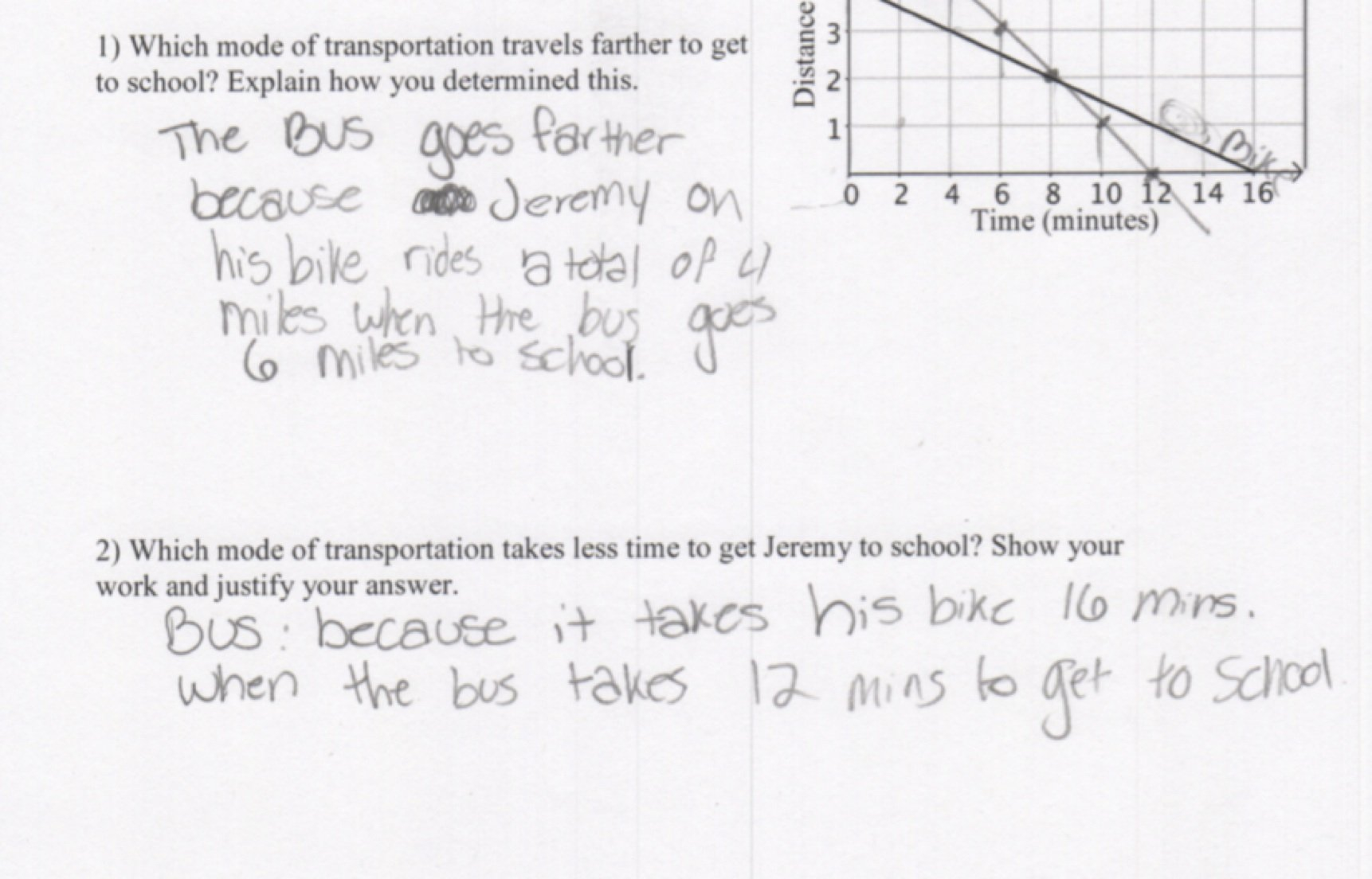 Comparing Linear Functions Students Are Given Two Linear Functions Along With Comparing Functions Worksheet Answers