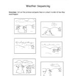 Complex Sequencing Lesson Plans 1St Grade Worksheets For All With Weather Worksheets For 1St Grade