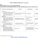 Complex Social Studies Lesson Plan For 6Th Grade Worksheets For All Intended For Social Studies Community Worksheets