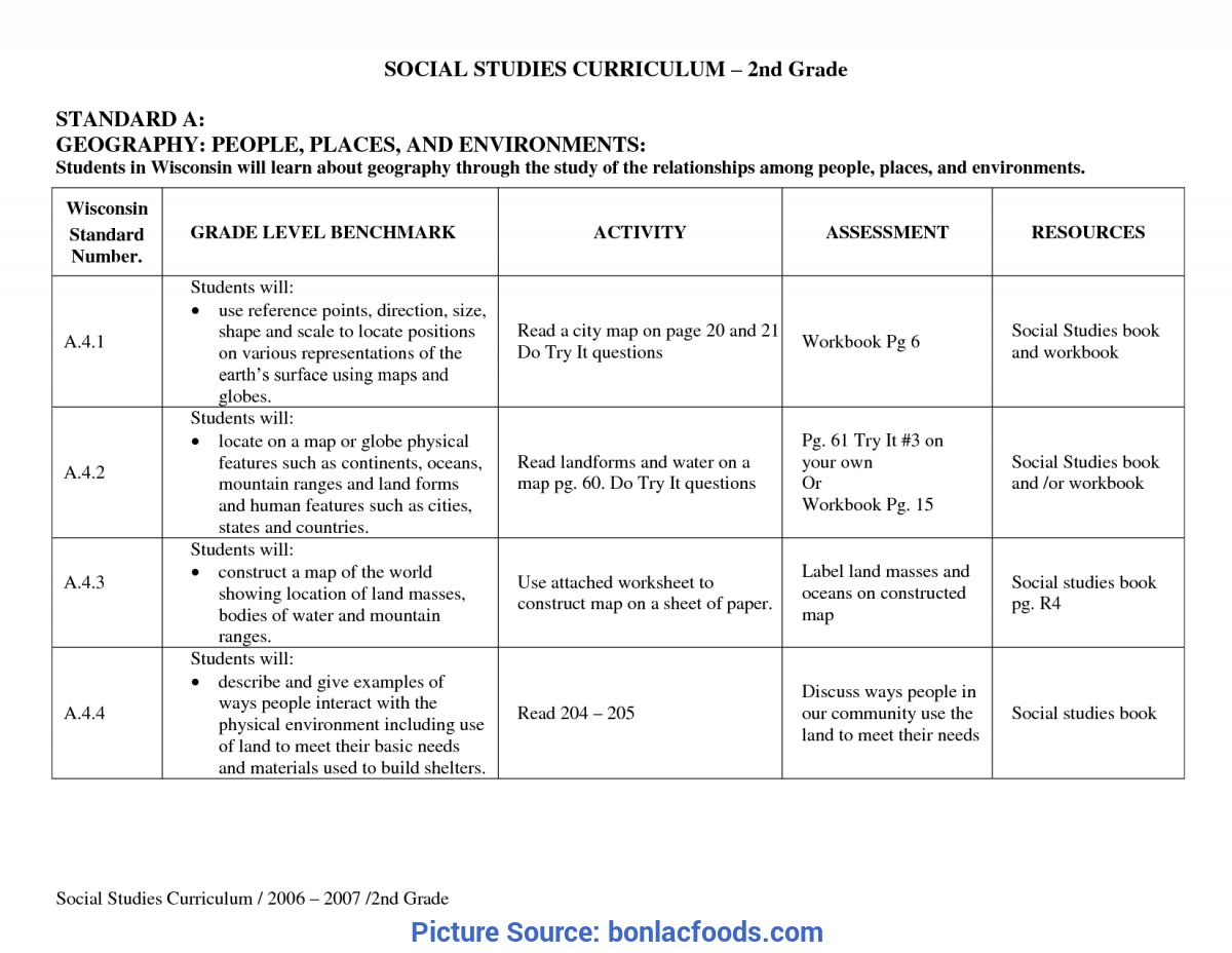 Complex Social Studies Lesson Plan For 6Th Grade Worksheets For All Intended For Social Studies Community Worksheets