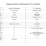 Composition Of Transformations Worksheet  Briefencounters In Compositions Of Transformations Worksheet Answers