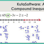 Compound Inequalities Worksheet Solving Systems Of Equations Throughout Systems Of Equations And Inequalities Worksheet
