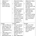 Comprehension Narrative Questions English And Spanish  Building Rti Also Qar Comprehension Worksheets