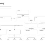 Concept Map Maker  Lucidchart With Regard To Skills Worksheet Concept Mapping