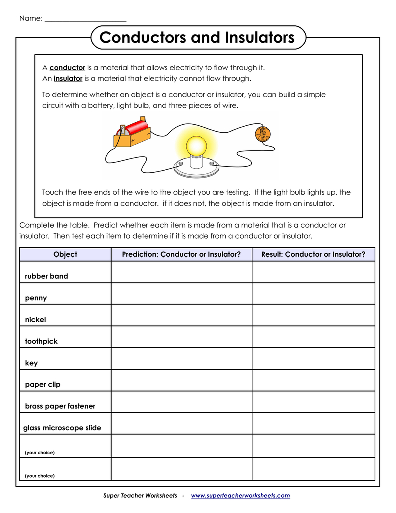 Conductors And Insulators  Super Teacher Worksheets With Regard To Teacher Made Worksheets