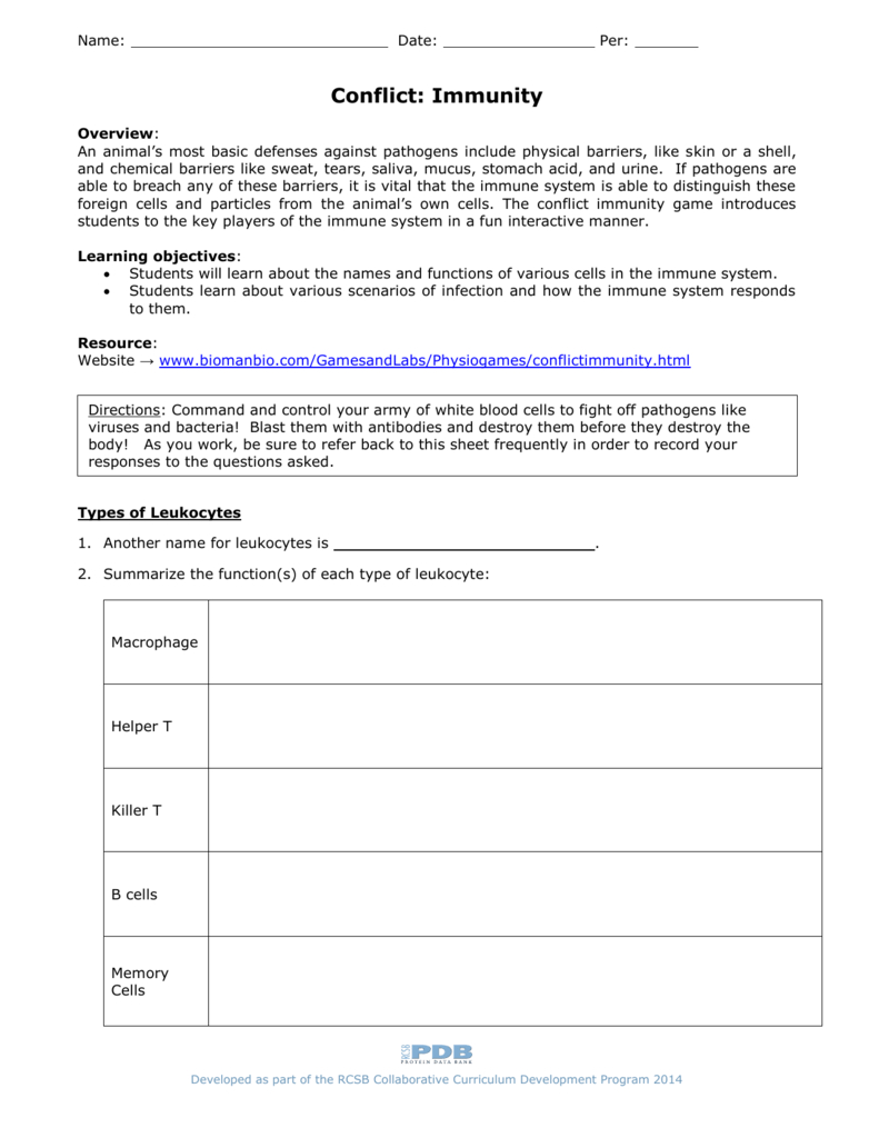 Conflictimmunitygame Or Cells Of The Immune System Student Worksheet