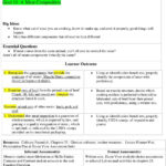 Connecticut Technical High School System Culinary Arts Curriculum Or Culinary Essentials Worksheet Answers