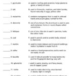 Connotation And Denotation Worksheets  Cramerforcongress Pertaining To Connotation And Denotation Worksheets For Middle School