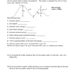 Conservation Of Energy On A Coaster Worksheet Pertaining To Conservation Of Energy Worksheet