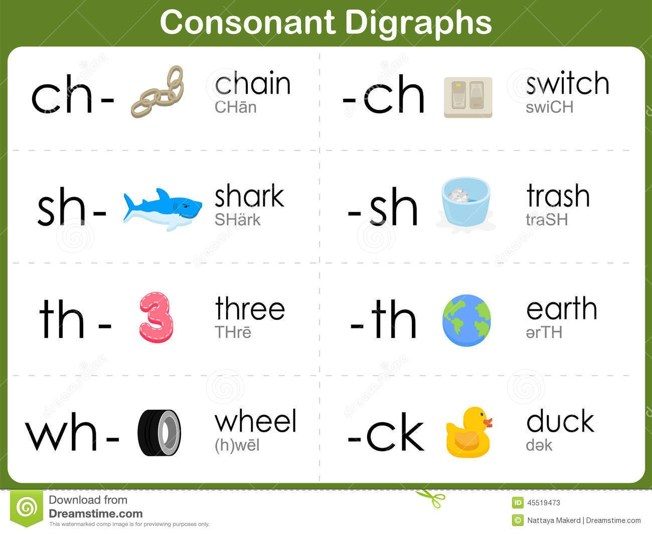 Consonant Digraphs Worksheet For Kids Stock Vector  Illustration Of Along With Consonant Digraphs Worksheets