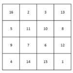 Constructingmagicsquare4  Free Math Worksheets For Magic Squares Worksheet