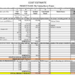 Construction Cost Estimate Sheet Inside Construction Estimating Worksheets