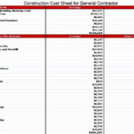 Construction Cost Spreadsheet Template – Ebnefsi.eu Inside Cost Spreadsheet Template